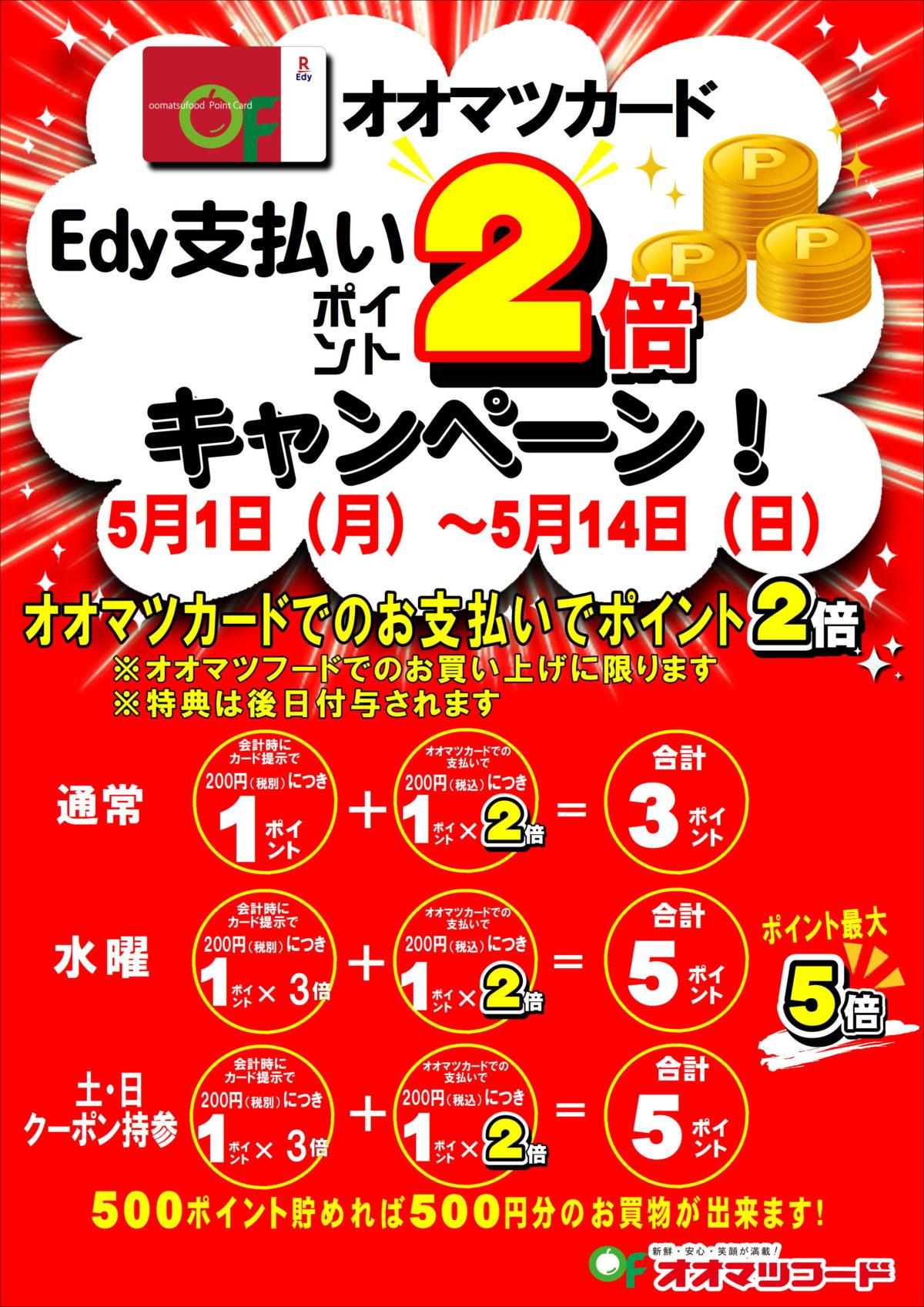 オオマツカードEdy支払いポイント2倍キャンペーン！